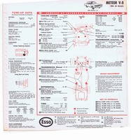 1965 ESSO Car Care Guide 073.jpg